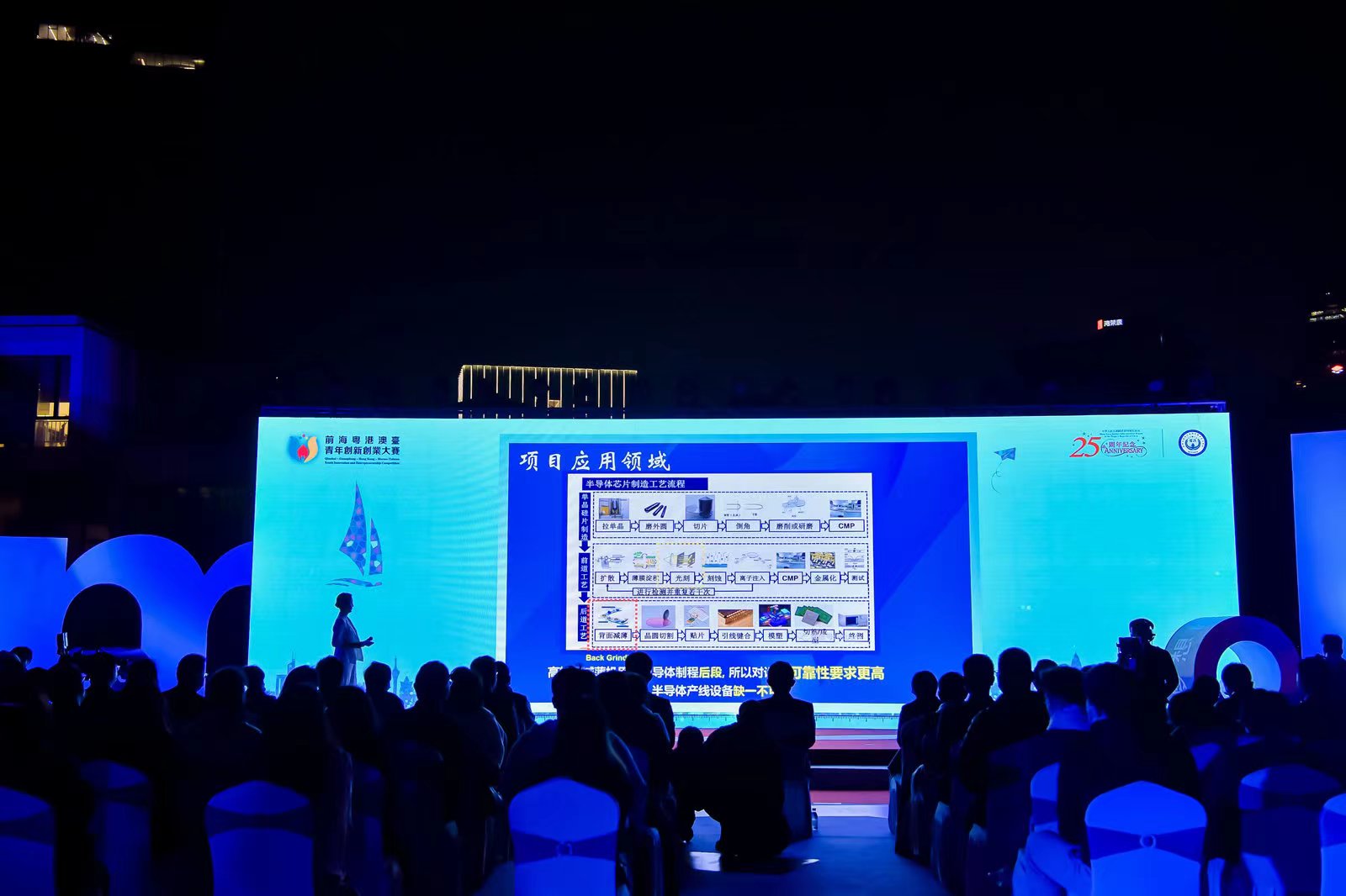 2022前海粤港澳台青年创新创业大赛总决赛完美收官，梦启团队荣获企业组铜奖和广东赛区企业组金奖(图12)