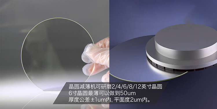 晶圆研磨机:提升半导体制造工艺的必备利器(图2) 02.jpg